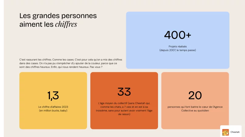 animations GSAP, scroll anim&eacute; Lenis &mdash; Agence 148 Agences & Studios &mdash; d&eacute;veloppeur front-end freelance Emmanuel Lechat &mdash; vue 10/11