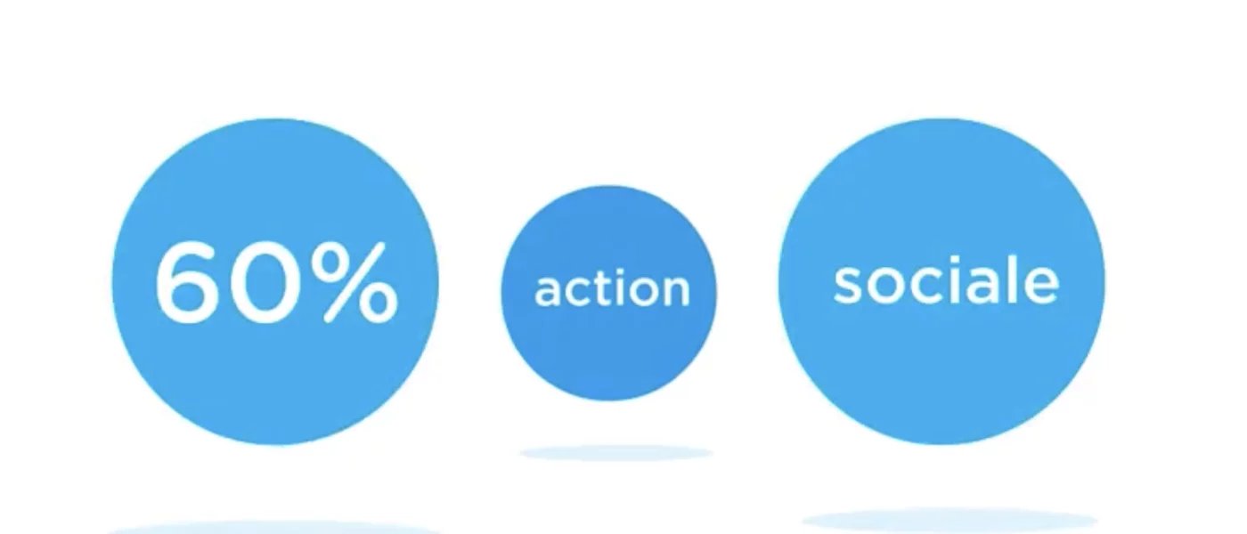 motion design After Effect &mdash; Infographie Finist&egrave;re Animation & Motion design &mdash; d&eacute;veloppeur front-end freelance Emmanuel Lechat &mdash; vue 6/8