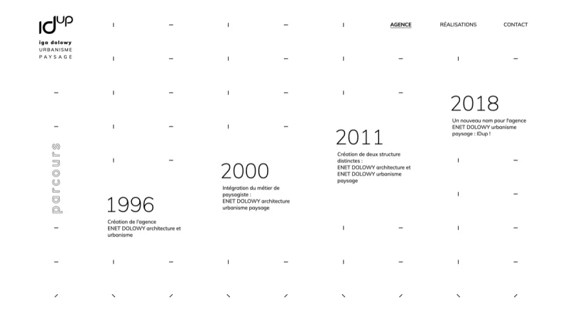 int&eacute;gration HTML/CSS, d&eacute;veloppement JavaScript &mdash; id-up Architecture &mdash; d&eacute;veloppeur front-end freelance Emmanuel Lechat &mdash; vue 3/6