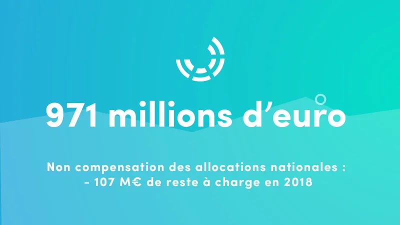 design Illustrator, motion design After Effect &mdash; Finist&egrave;re Animation & Motion design &mdash; d&eacute;veloppeur front-end freelance Emmanuel Lechat &mdash; vue 2/9