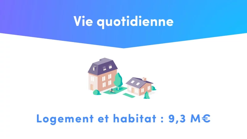 design Illustrator, motion design After Effect &mdash; Finist&egrave;re Animation & Motion design &mdash; d&eacute;veloppeur front-end freelance Emmanuel Lechat &mdash; vue 5/9