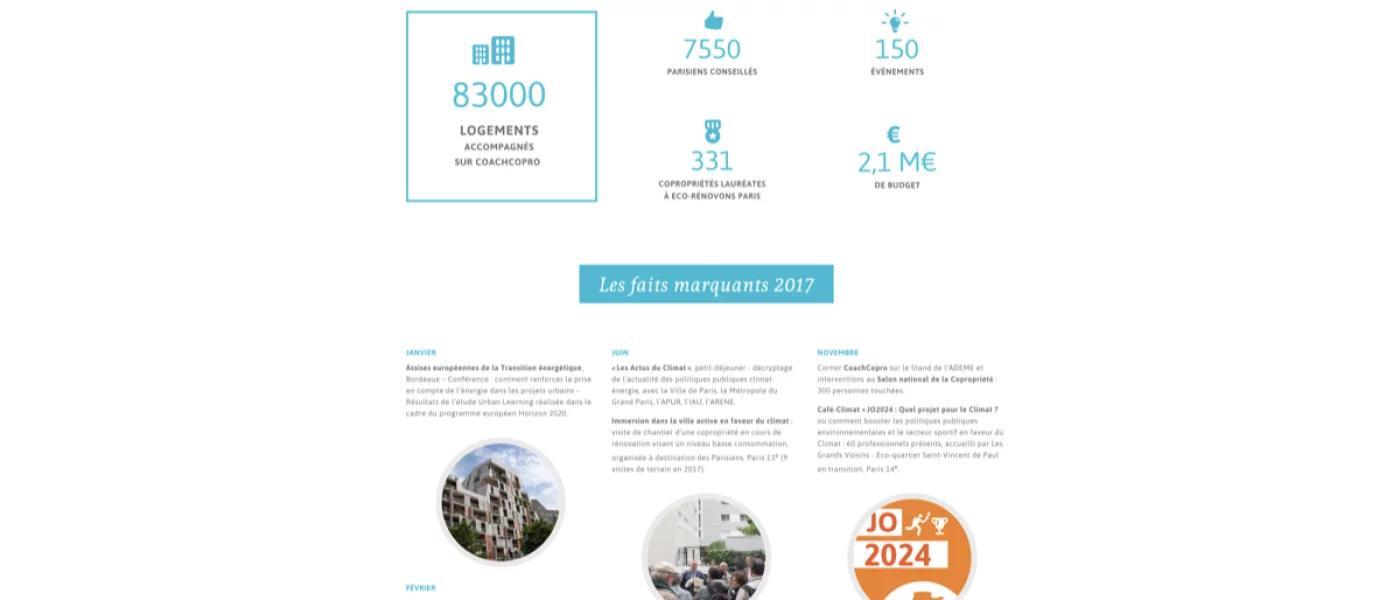 int&eacute;gration HTML/CSS, d&eacute;veloppement JavaScript &mdash; Agence Parisienne du Climat Institutionnel &mdash; d&eacute;veloppeur front-end freelance Emmanuel Lechat &mdash; vue 4/10