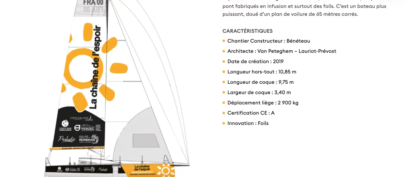 Site du skipper Benoit Hochart pour son projet La cha&icirc;ne de l'espoir, carnet de bord et partenaires, vue 4/6, r&eacute;alisation Emmanuel Lechat