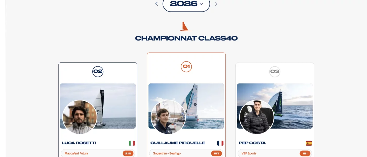 Official Class40 website, offshore racing in 40-foot monohulls