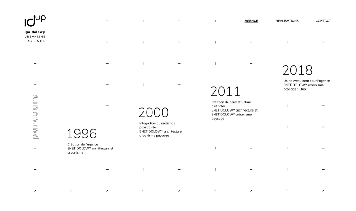 Réalisation du site internet de l'agence d'urbanisme IdUp basée à Nantes.