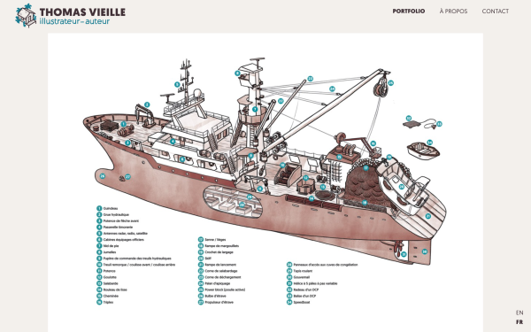 R&eacute;alisation du site internet de l'auteur illustrateur. &mdash; Tomas Vieille