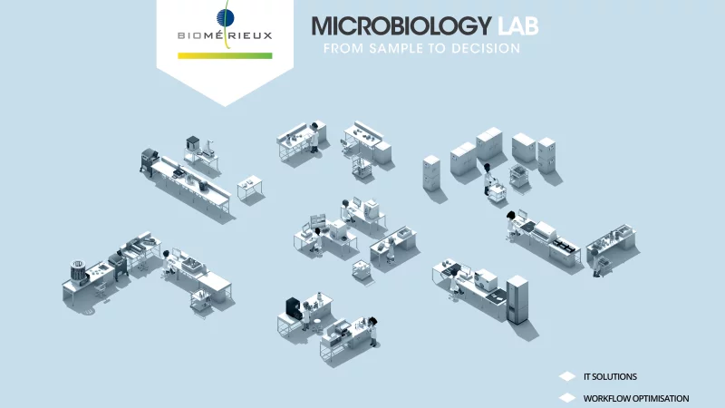Biom&eacute;rieux Microbiology Showpad app, virtual microbiology laboratory in WebGL, view 2/3, project by Emmanuel Lechat